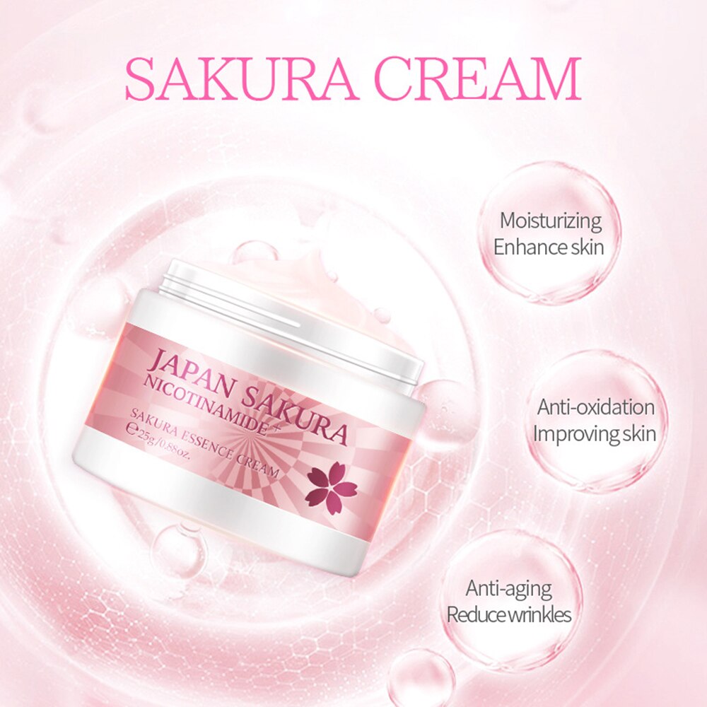 Sakura Skin Care Set