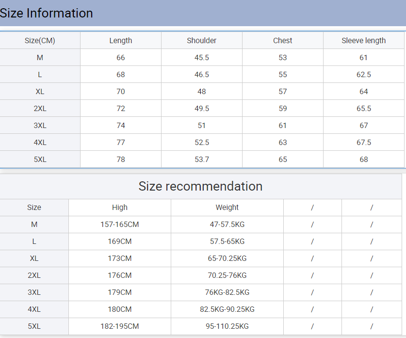 2020 OEM Wholesale Cotton Jacket Winter Men Lapel Plush Thicken Plus Size Jackets Business Gentleman Jeans Jackets Men